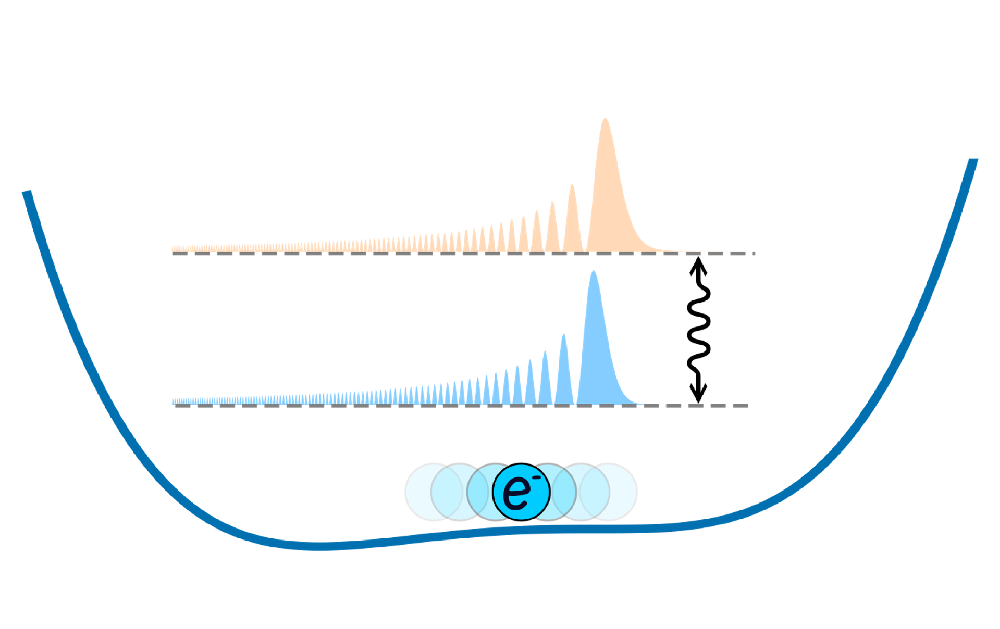 Artificial atomic systems can have giant EDM